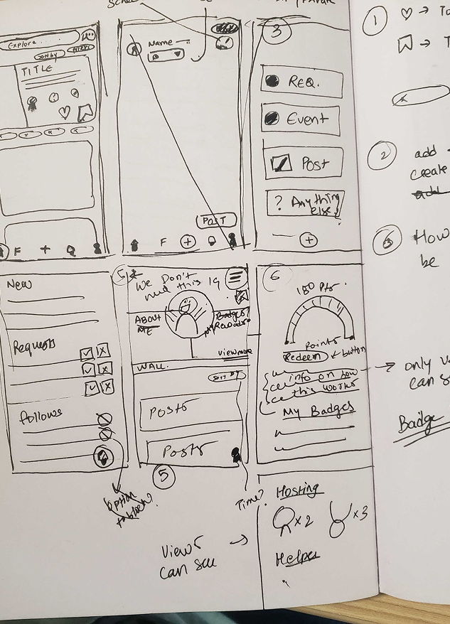 Low-fidelity wireframes